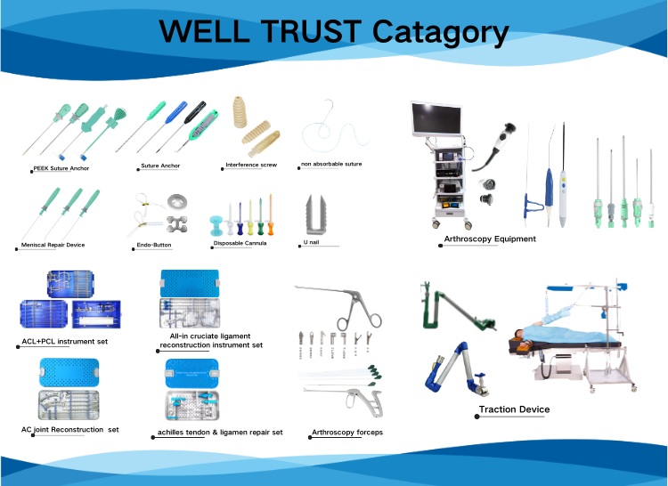 arthroscopy implants