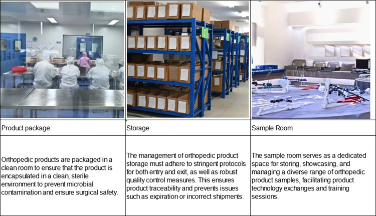 radiofrequency system