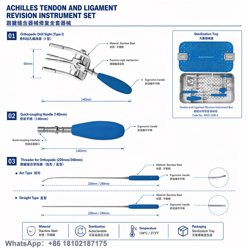 Achilles Tendon Surgery Kit