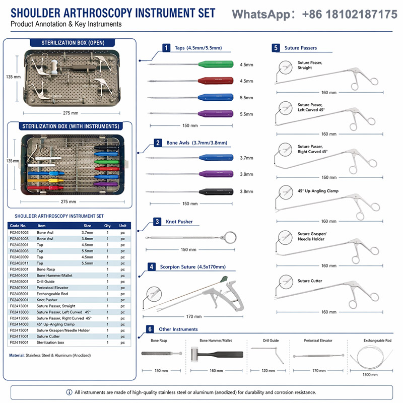 Shoulder Repair Surgery Instrument Set