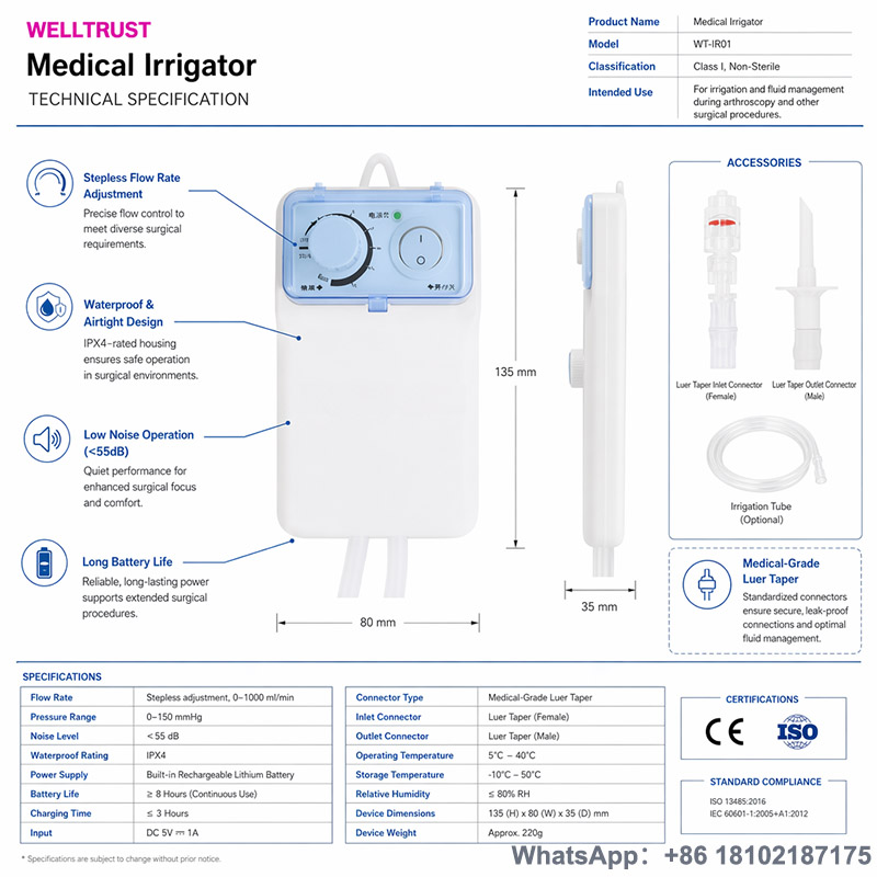 Medical Irrigator details