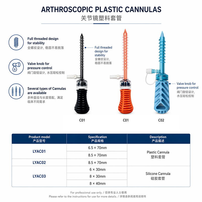 Arthroscopic Plastic Cannulas introduction