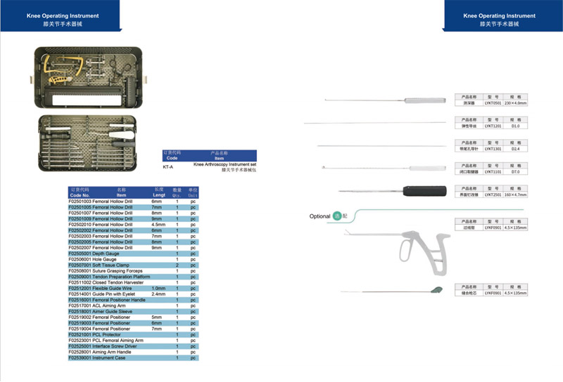 Knee Operating Instrument introduction