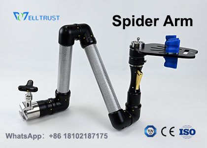 How Spider Limb Positioner Optimises Joint Surgery Efficiency | Well-trust